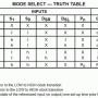 registro-universal_tabla_74194_iec.png
