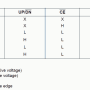 contador-integrado_tabla_4029_iec1.png