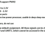 d1mini_esp32_pin_leer.png