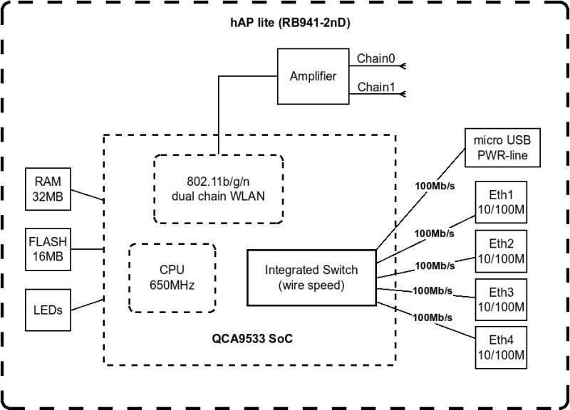 rb941-2nd.png rb941-2nd.png