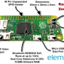 pi-zero.png
