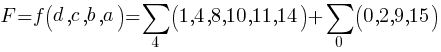 F = f (d, c, b, a) = sum {4}{}{(1, 4, 8, 10, 11, 14)} + sum {0}{}{(0, 2, 9, 15)}